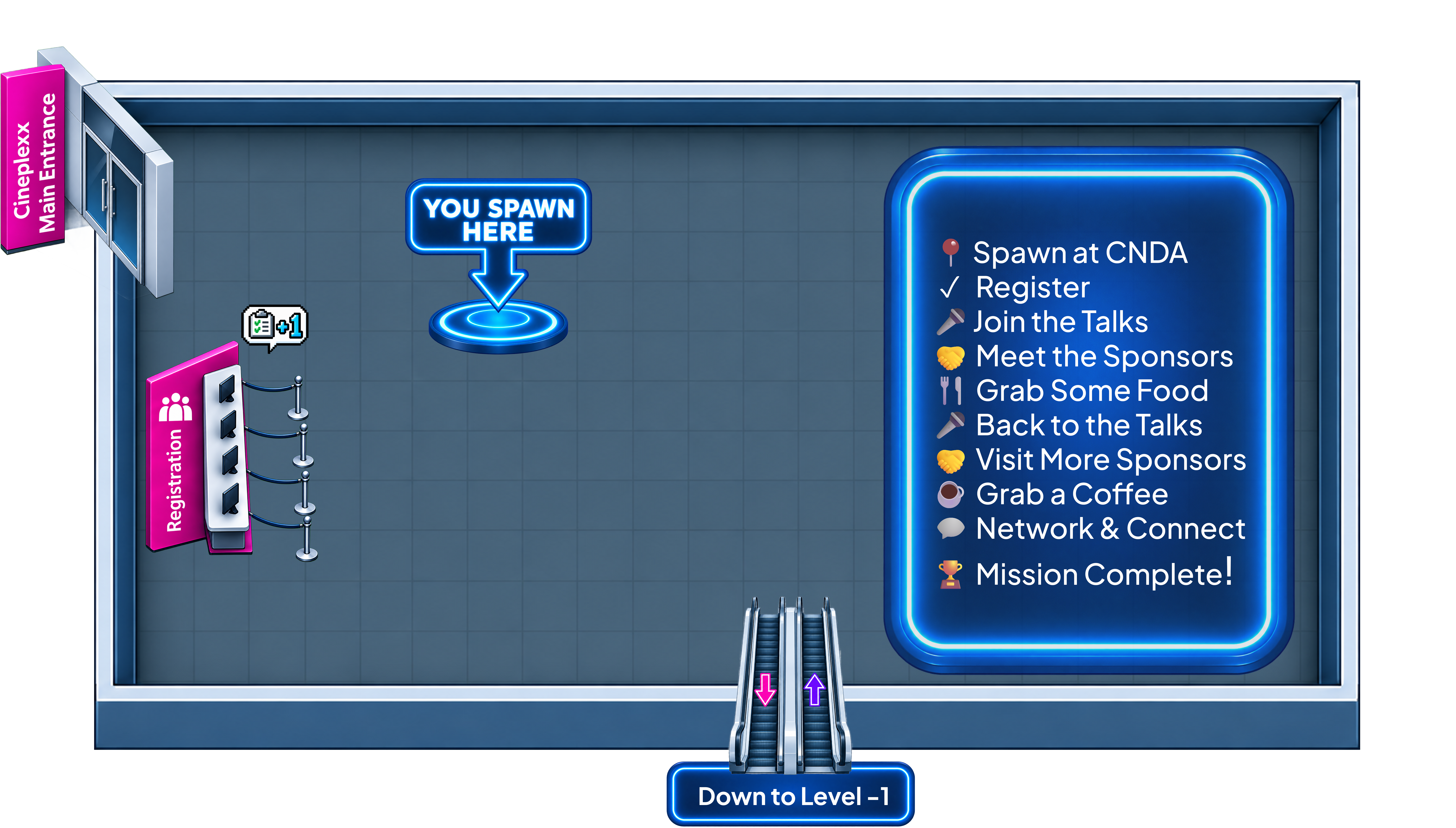 Level 0 Registration